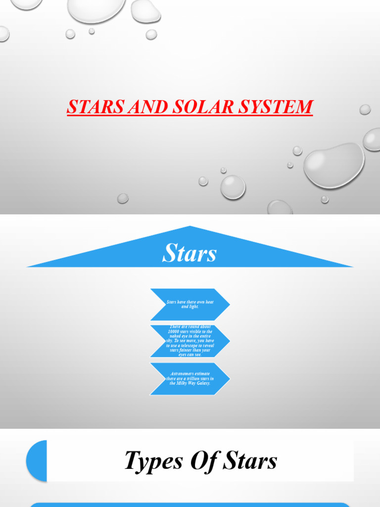 Overview of Stars and Solar System | PDF | Planets | Solar System