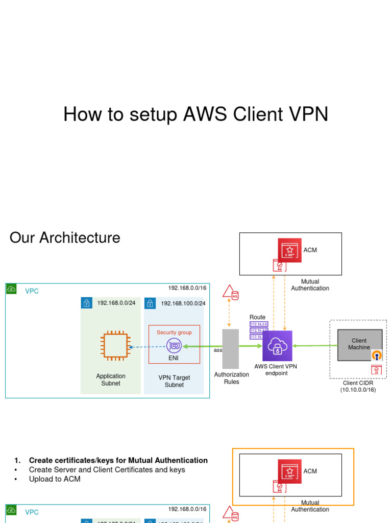 Aws client vpn how to setup pdf