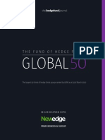 The Global 50 2010 FofFunds