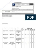 PSO Jadual 1 Panitia Biologi