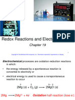 CLO4 Electrochemistry