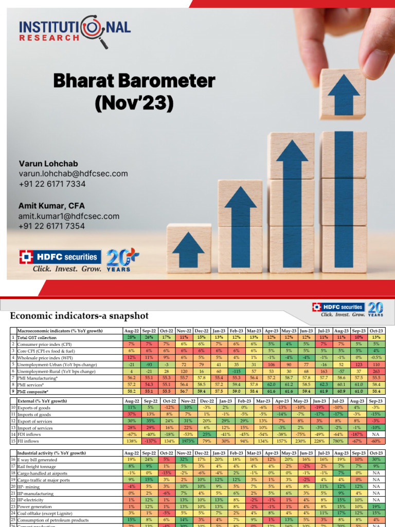 Bharat Barometer: Nov 2023 Insights | PDF | Wholesale Price Index ...