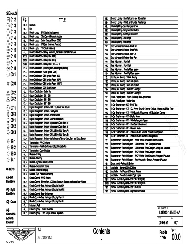 2017 Aston Martin Rapide Circuit Diagrams PDF