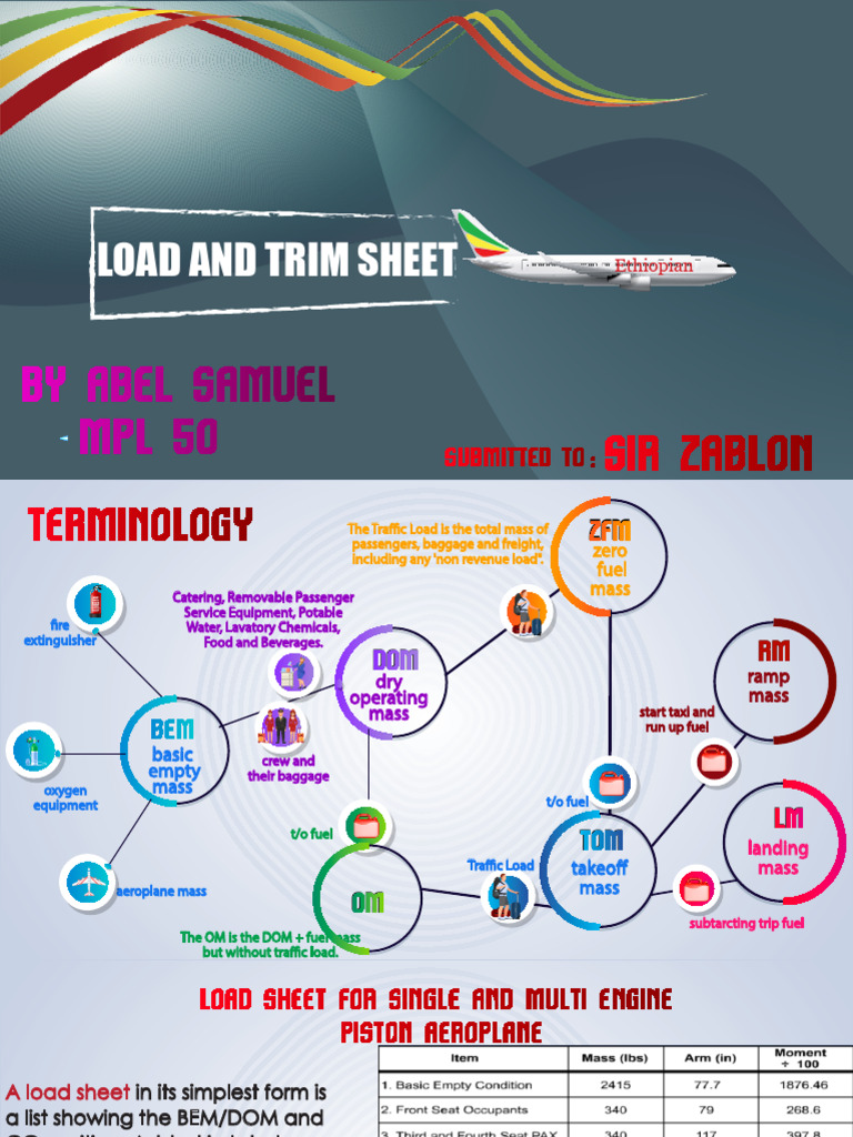 Load and Trim Sheet Overview | PDF | Aerospace Engineering | Aerospace