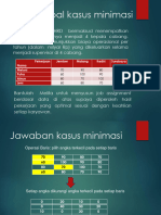 Jawaban Latihan Soal Masalah Penugasan - New