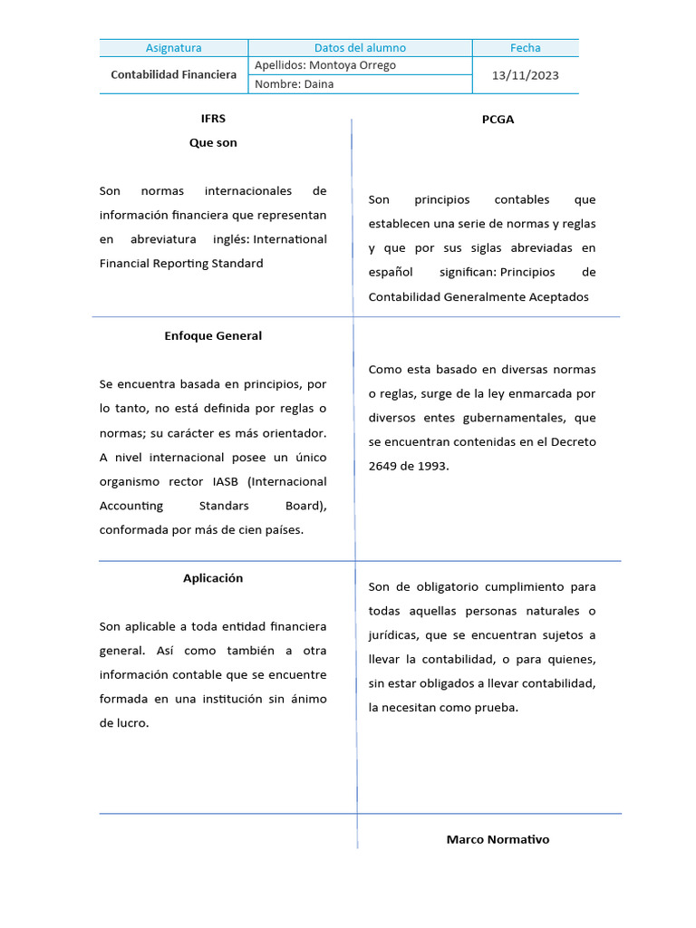 Normas IFRS y PCGA en Contabilidad | PDF | normas internacionales de ...