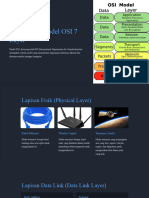 model-OSI-7 - Layer - 7