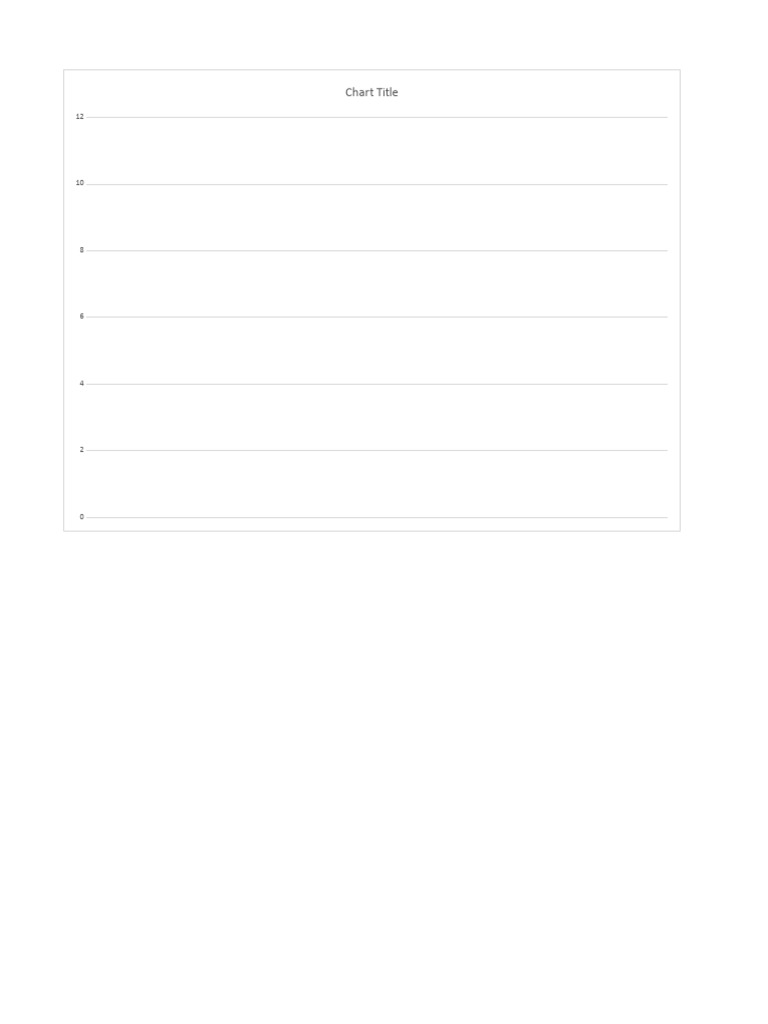 Chart title pdf
