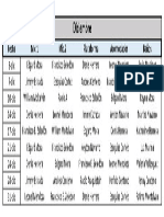 Calendario de Dic