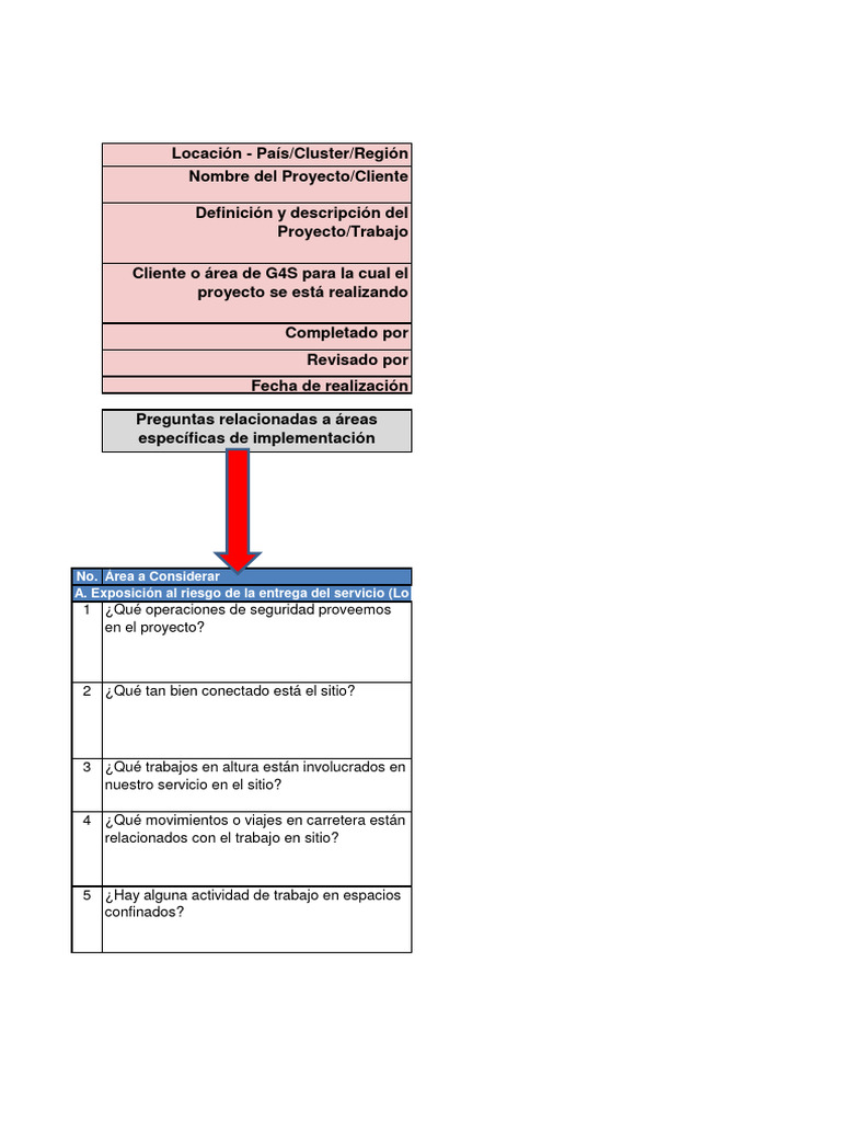 Risk Profiling Tool (Spanish) | PDF
