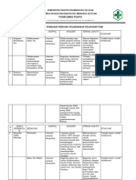 2.1.3. EVALUASI PELAKSANAAN PROGRAM Sisa Cetak