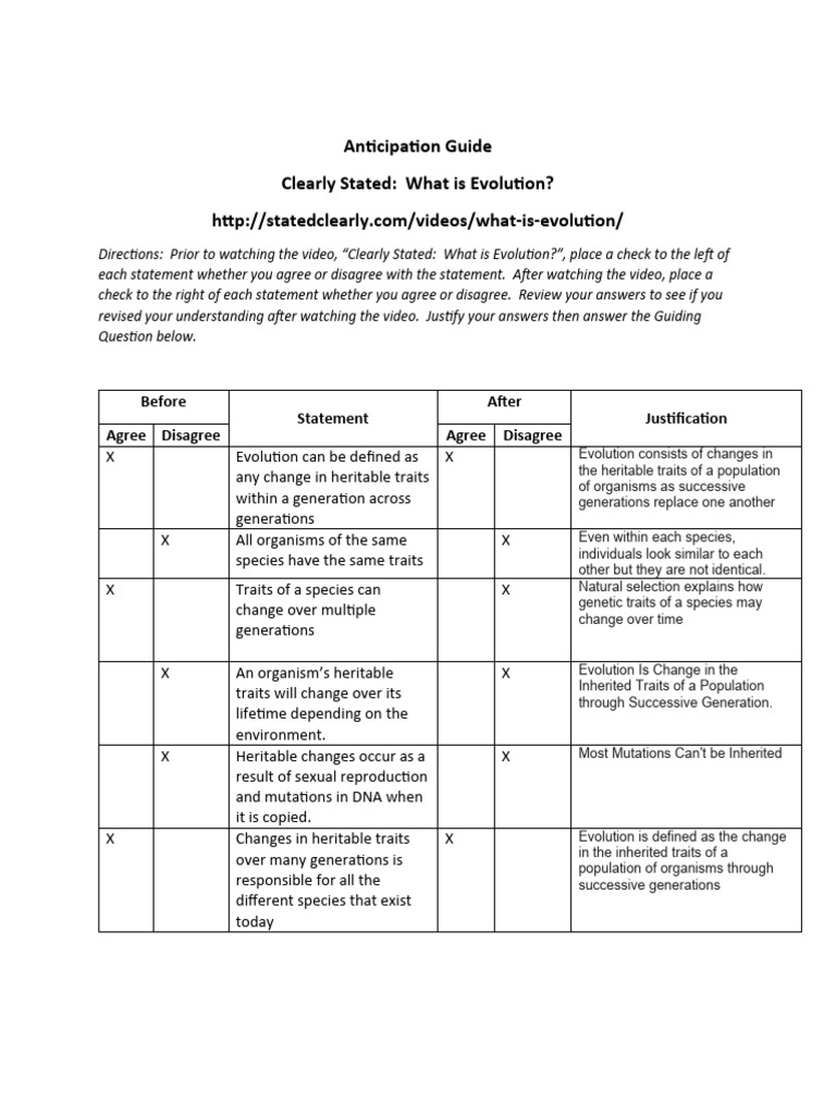 Understanding Evolution Basics | PDF | Evolution | Heredity