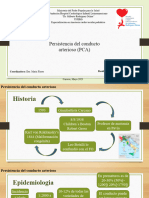 Cardiopatias Congenitas I-PDA