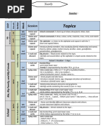 Grade 3 English FAL Term 3 Plans | PDF | Phonics | Reading Comprehension