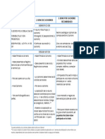 Cuadro Explicativo Beneficios KCP 