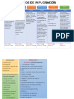 Juicio Debate