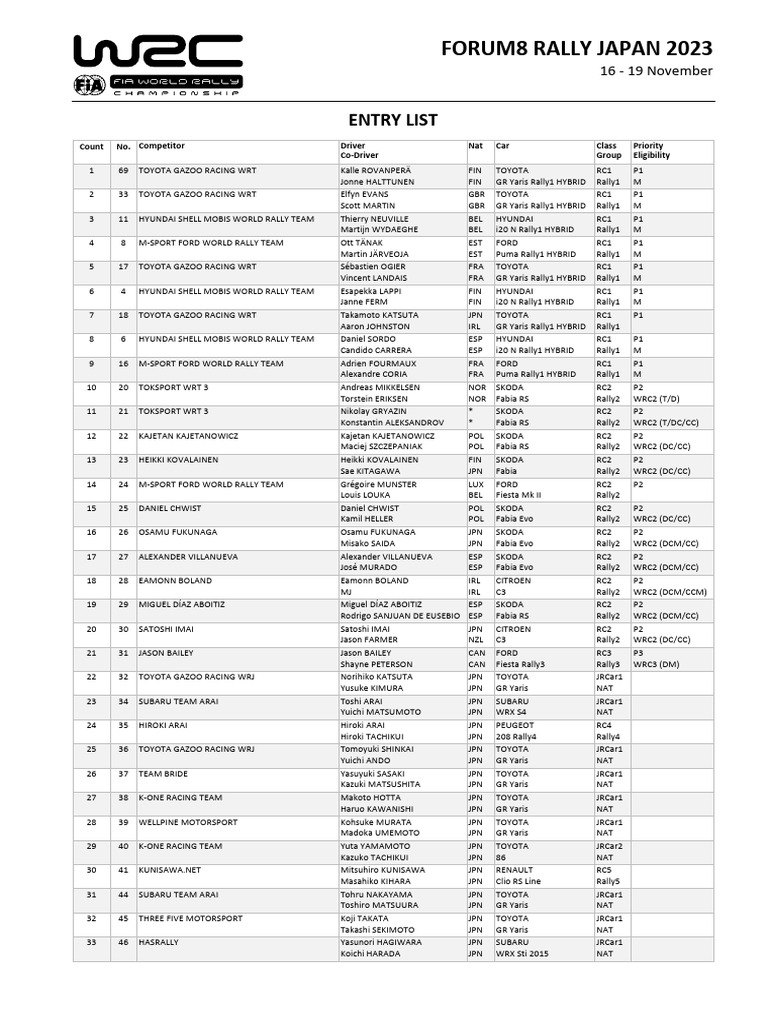 d4fe60a6-a8ea-400a-b18f-a6561f18cec7-entry-listjapan20241-pdf