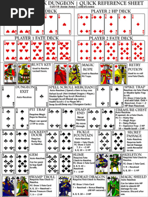 Quick Reference Sheet