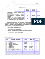 Chemistry Lab Infra