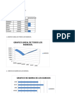 Practica # Graficos Estadisticos