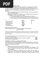 Cost Volume Profit Relationships Exercise