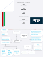 Delgado - Pincay - Jesus - David - Actividad - Docencia - 3IIP Nutricion