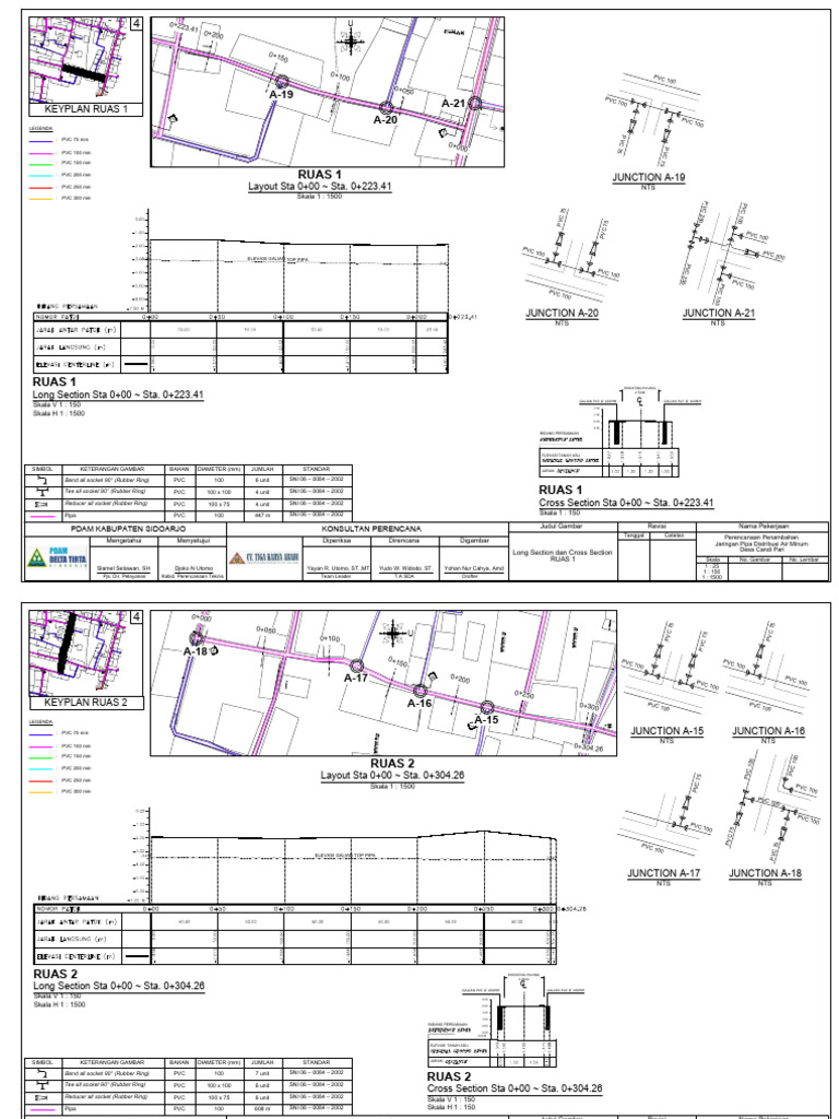 long-section-ruas-1-20-pdf