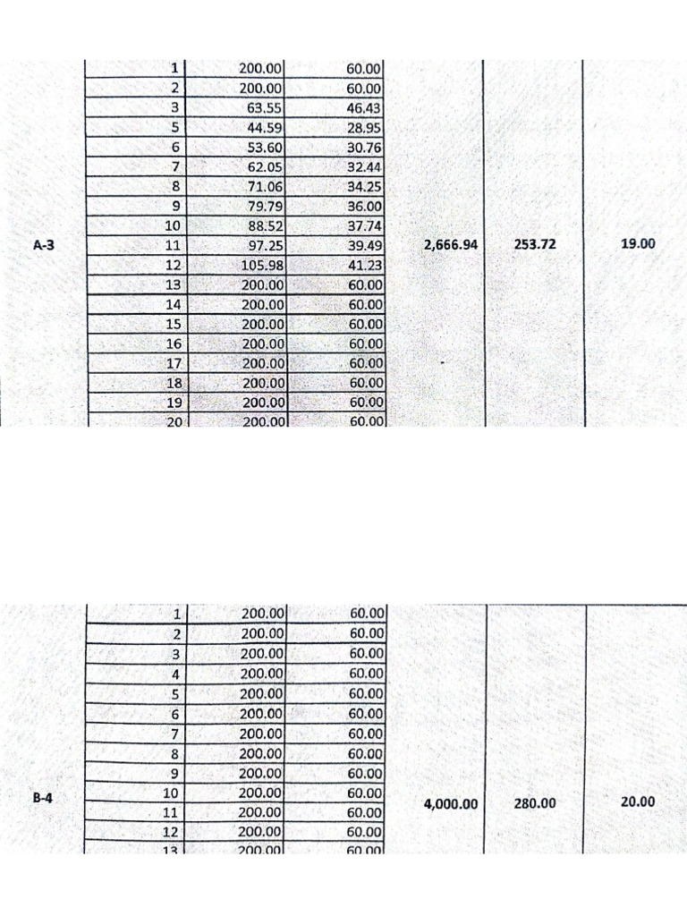 Documento 33 | PDF