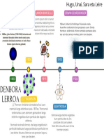 Gráfico de Línea de Tiempo Timeline Multicolor