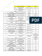 Gradul II - 2023 - 2025 - Inscrisi