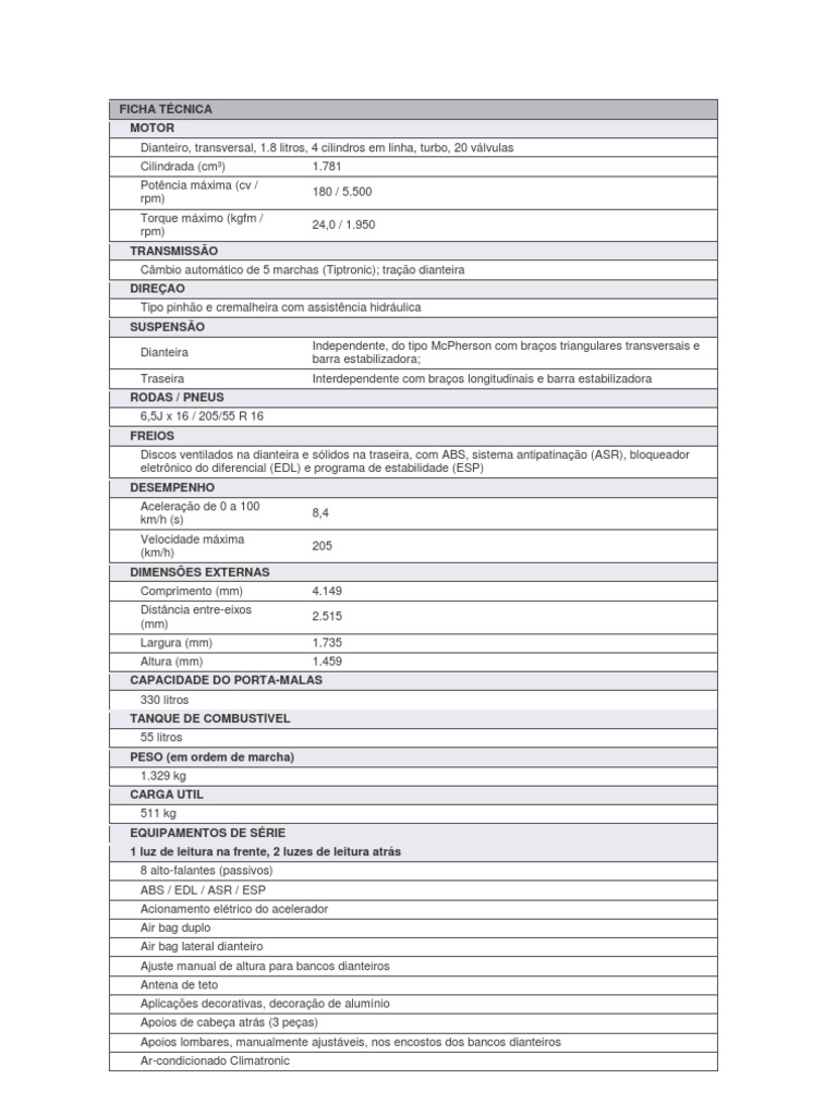 FICHA TÉCNICA GOLF GTI Veículos Terrestres Automotive
