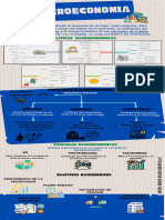 Macroeconomia Infografia 01