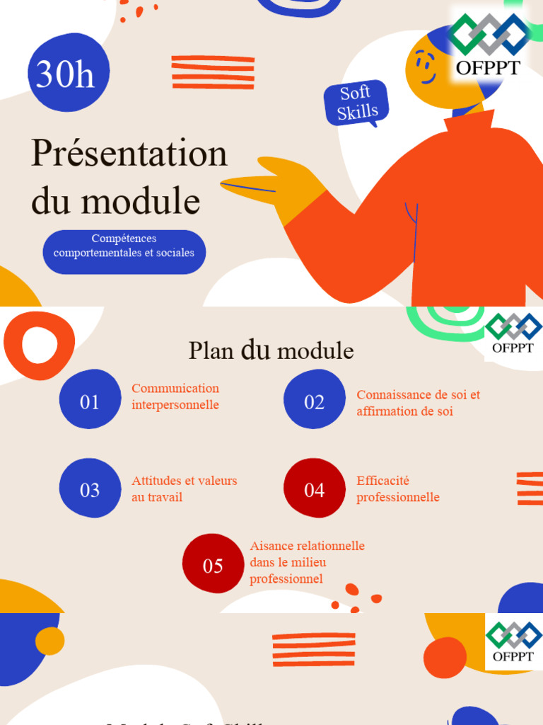 Principes de la communication interpersonnelle | PDF | la communication ...