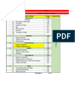 Detalle de Modulos Tutoria