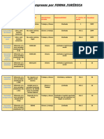 Tabla Forma Jurídica