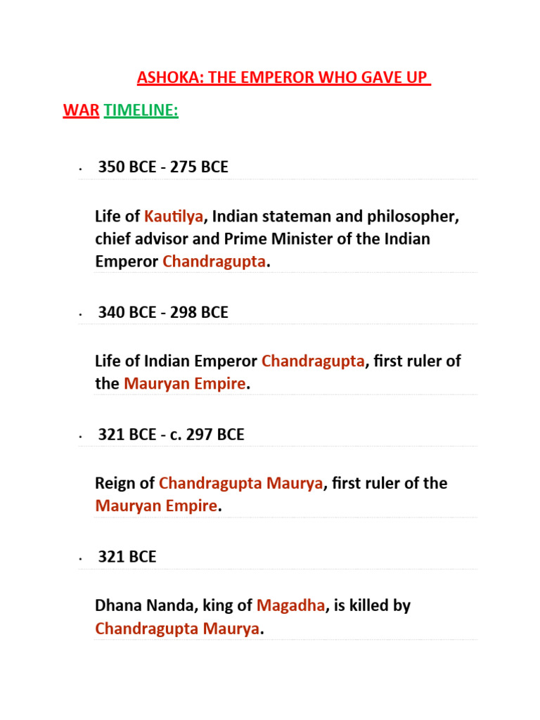 Ashoka The Emperor Who Gave Up War PDF