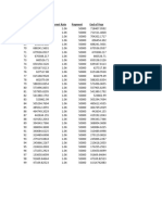 Amortization Spreadsheet