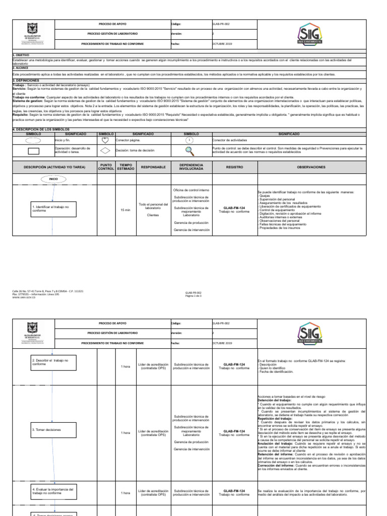 Procedimiento Trabajo No Conforme | PDF | Calidad (comercial) | Gestión ...