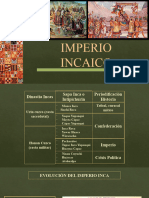 Formación Del Imperio Inca