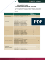 Convocatoria Residencia Medica de Entrada Directa 2024