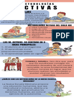 Infografia Itzel Clase 3