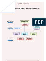 Realice Tres Organizadores Gráficos de Tres Temas Diferentes Que Tengan Formas