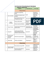 Laporan Dan Evalusi Pelaksanaan Program Kepsek (Revisi)