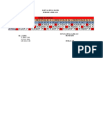 Jadwal Kasir