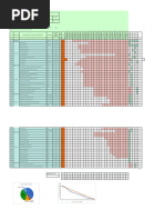 C1SE.38 SprintBacklog EQR