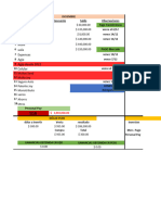 Economia Del Año 2023. Nico Torres