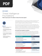 Ds Threat Intel Foundations