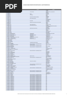 PI 4to Trimestre 2021 CINA AUTO PARTS | PDF | Musicians