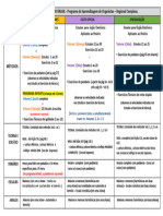 PROGRAMA DE APRENDIZAGEM DE ORGANISTAS REGIONAL CAMPINAS 2023 Atualizado