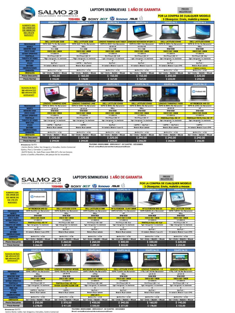 Lista de Laptops Cliente Final S23 1 JULIO 2023 | PDF | Unidad de ...